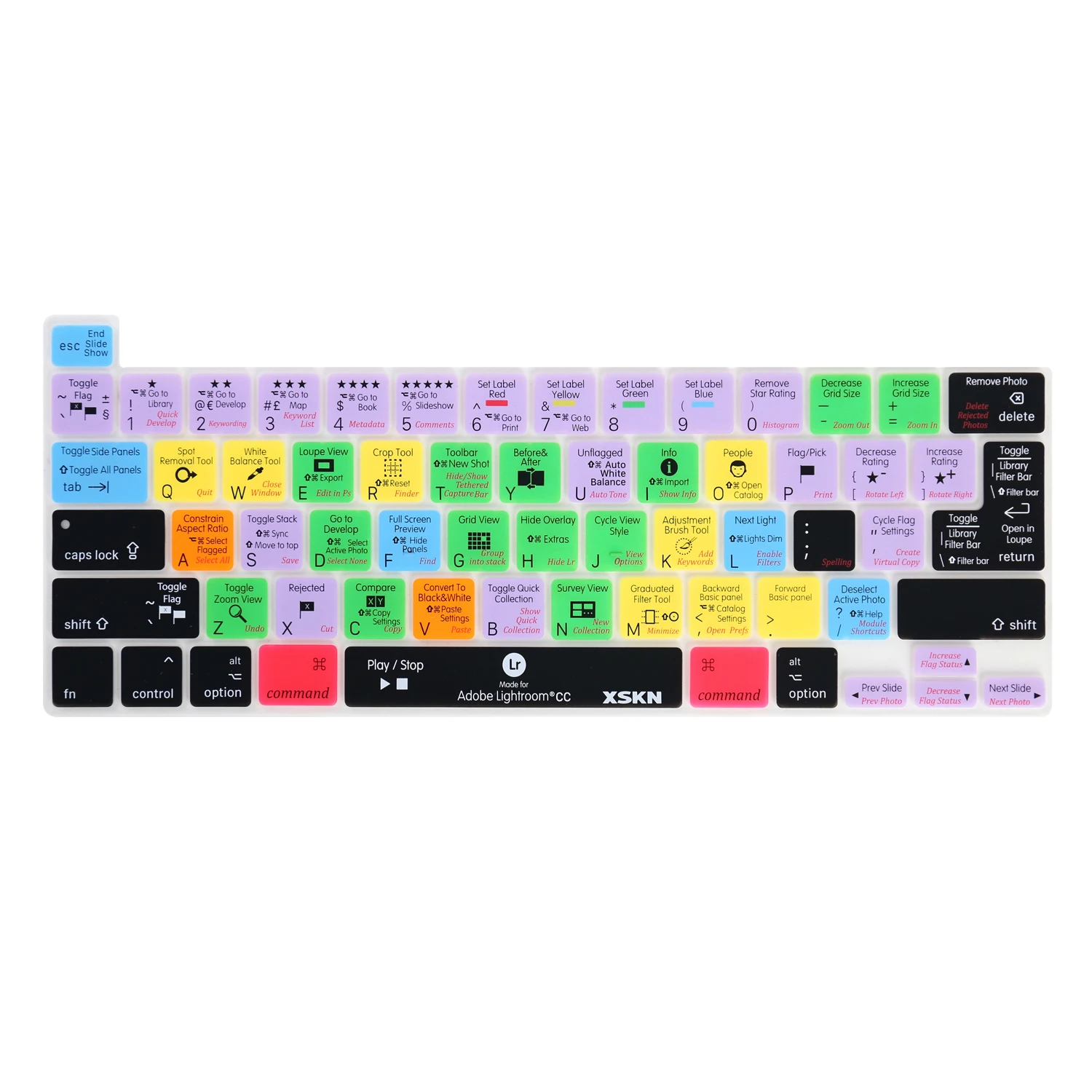 Xskn Lightroom Classic/Lightroom Cc Collegamenti Per Tastiera Cover Skin Per 2019 Nuovo Macbook Pro 16 "Touch Bar A2141 Versione Usa E Ue