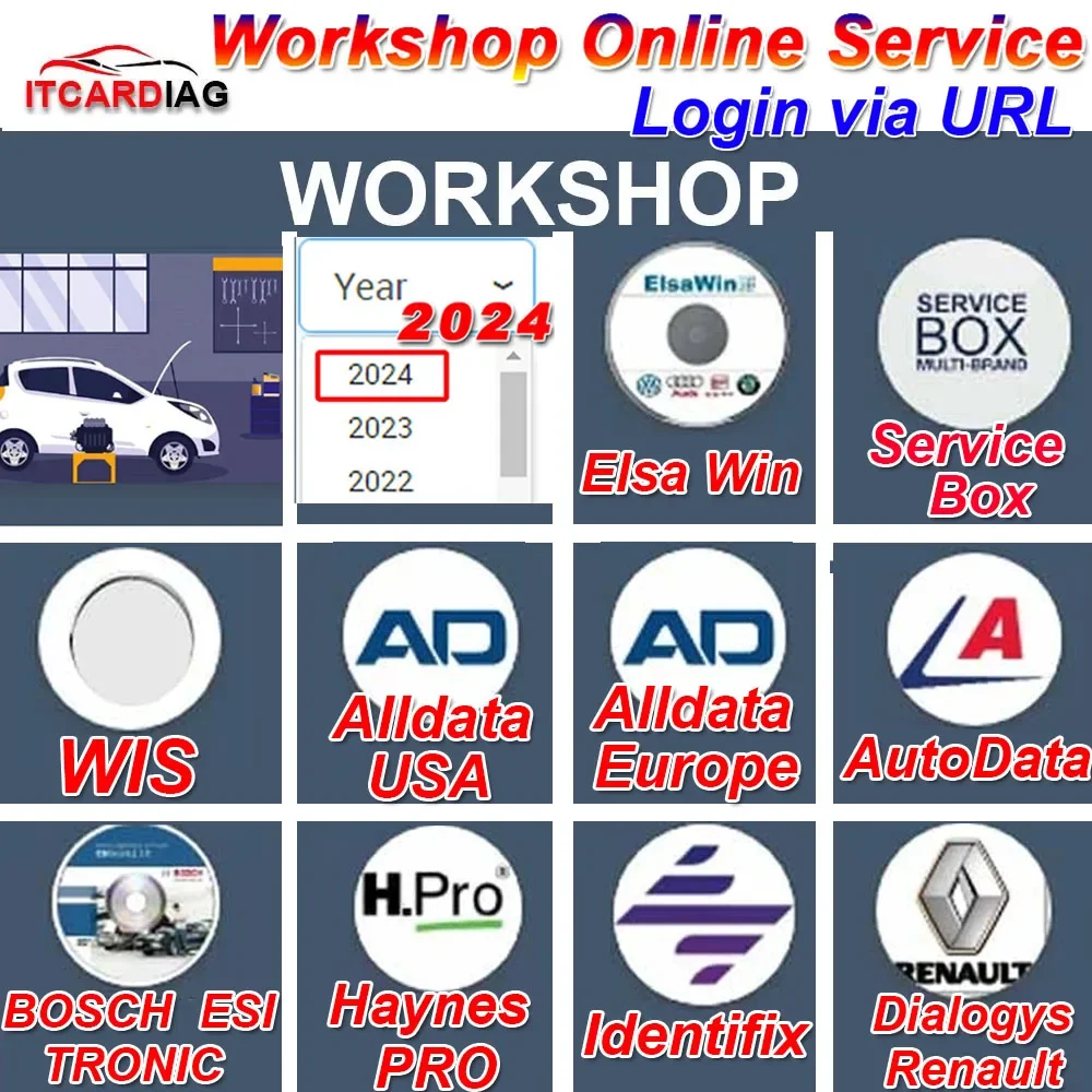 2024 Nuovo Pacchetto Di Account Online Di Riparazione Dell'Officina Per Elsa Win Service Box Wis Fca Usa Alldata Autodata Haynes Pro Wis Service Box