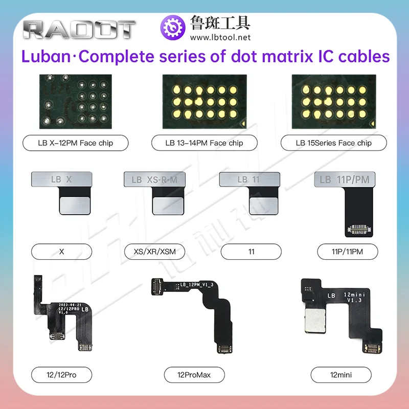 Luban Dot Matrix Cable Xs 11 12 13 14 15 Pro Max Plus Mini Xr Repair Phone Face Dot Matrix Flex Cable Face Id Ic Riparazione Di Problemi
