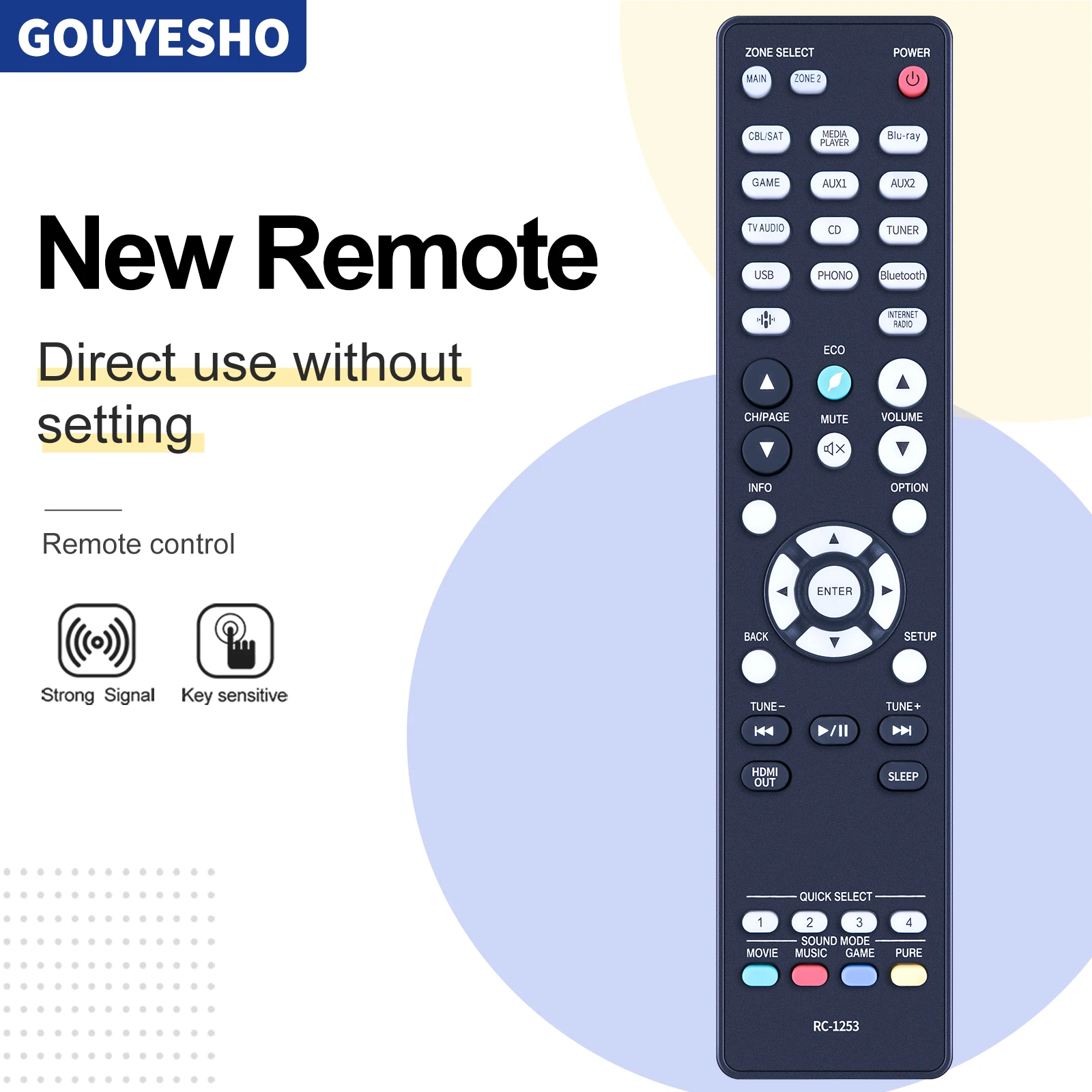 Nuovo Telecomando Rc-1253 Per Ricevitore Surround Denon Avr-S660H Avr-S760H Avr-X2800H Av A/V