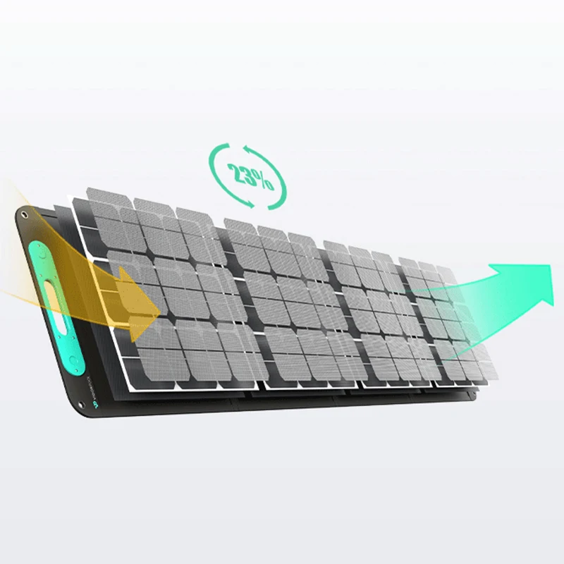 Vigorpool Sunpower Outdoor Rv Camping Off Grid Plug And Play Energia Rinnovabile Pannello Solare Monocristallino Pieghevole Portatile