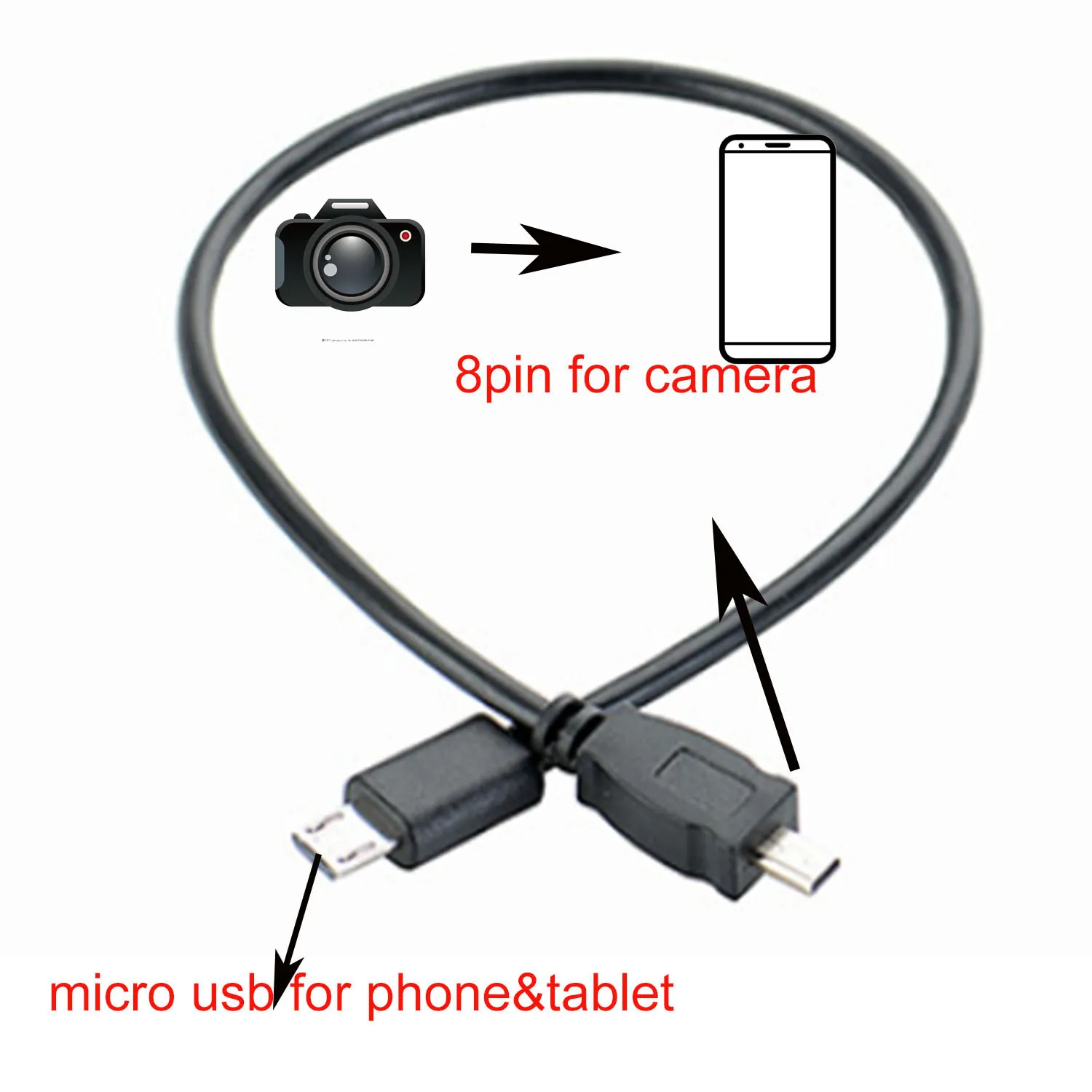 Otg Cavo Dati Per Olympus Cb-Usb7 Ex-Pro D-725 730 Mju-1070 5000 7010 7020 1070 Cavo