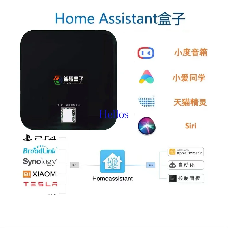 Mi Home Access Homekit Box Smart Home Homissionable Xiaomi Doodle Access Apple Home