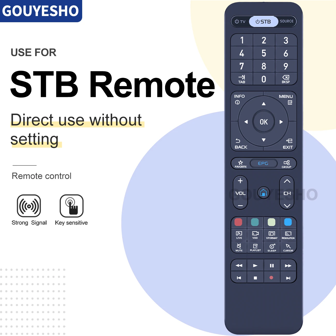 Nuovo Telecomando Per Formuler 02 F9 Z8 Z Alpha Z + Neo Z7 + 5G Zx5G Z7 + Zx Z Nano Prime For0095