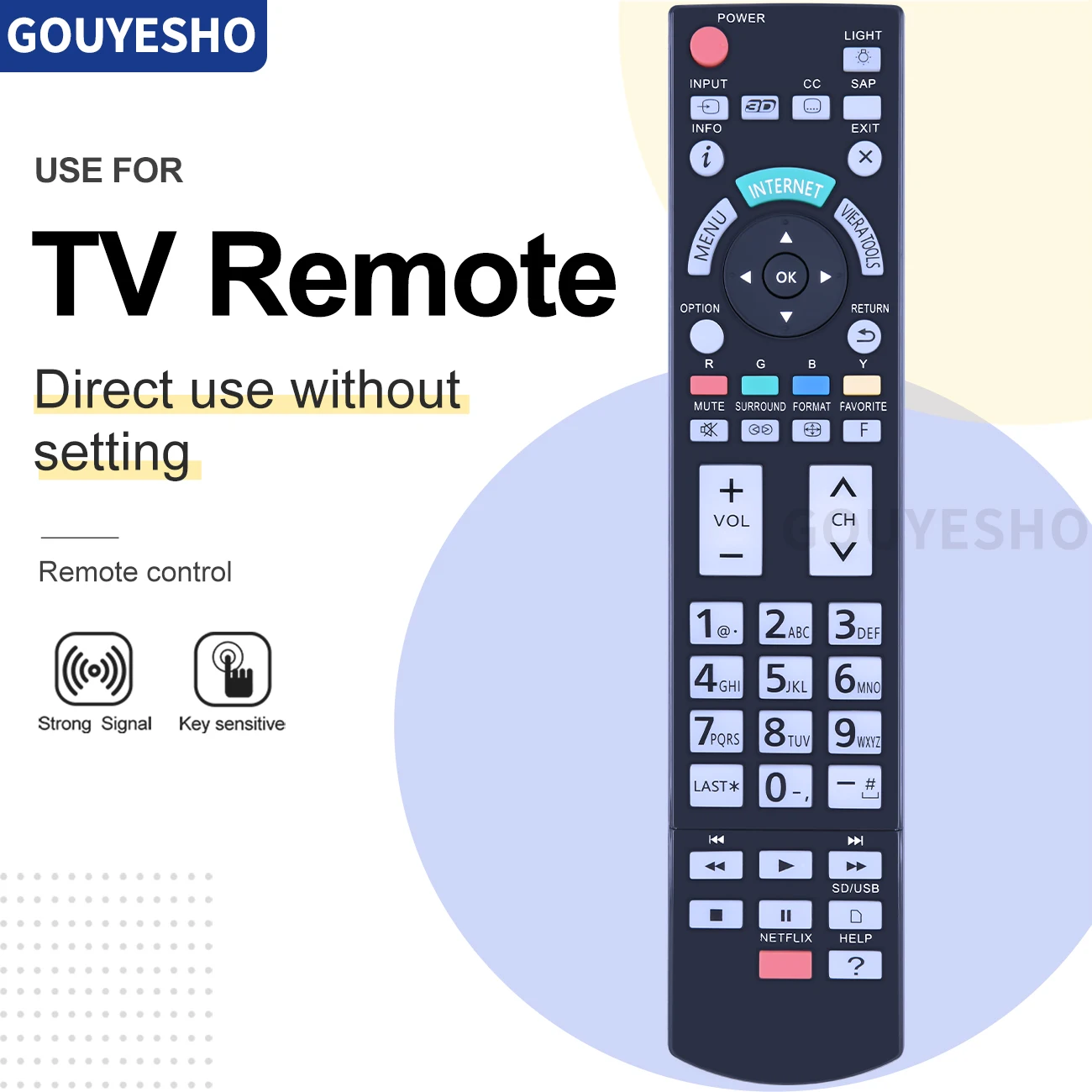 Nuovo Telecomando Adatto Per Panasonic Muslimexaysmart 3D Plasma Lcd Led Hdtv Tv