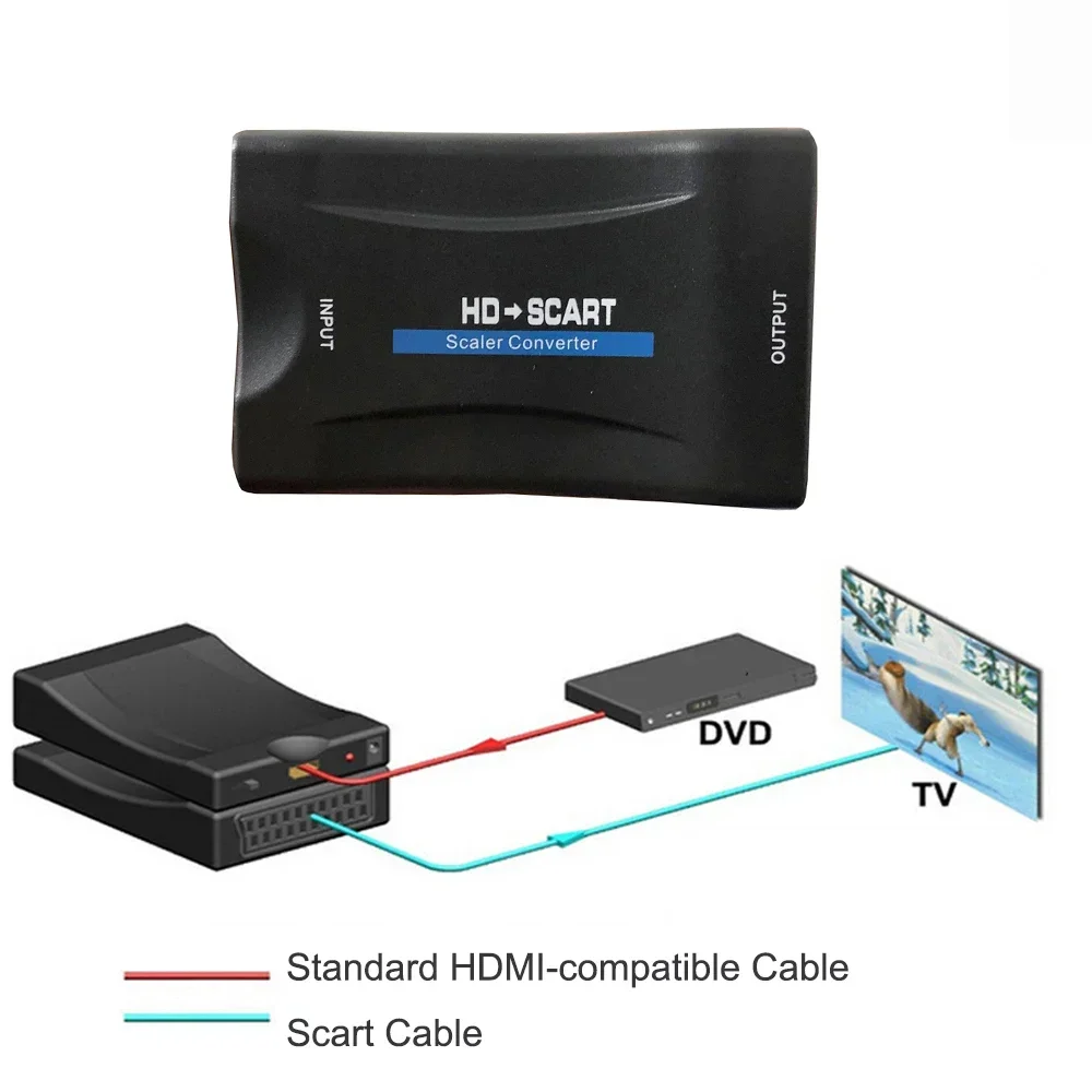 Convertitore Video Da Hdmi A Scart Full Hd 1080P Ricevitore Adattatore Display Da Scart A Hdmi Per Monitor Da Pc Portatile A Tv Dvd Tv Box