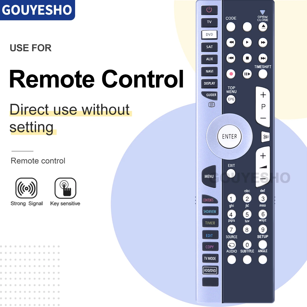 Nuovo Telecomando Per Registratore Medion Md81888 Md82999