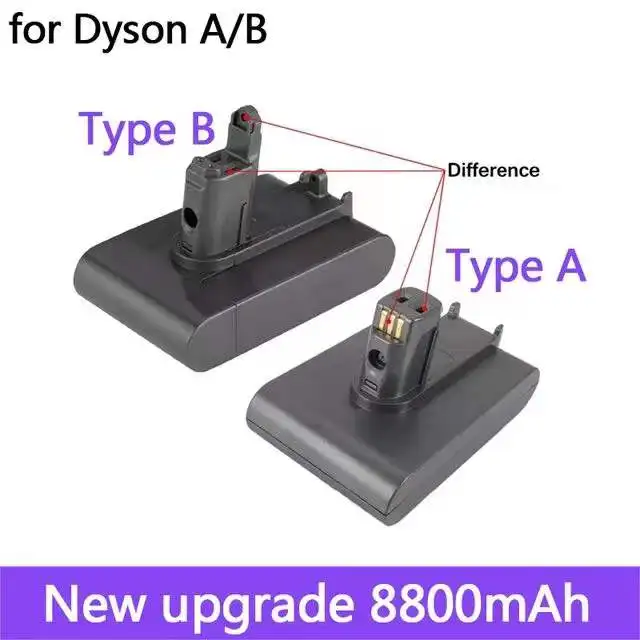 Fuir Dyson 22,2 V 28000Mah Typ A/B Li-Ion Vakuum Batterie Fuir Dyson Dc35 Dc45 Dc31 Dc34 Dc44 Dc31 Tier Dc35 Tier