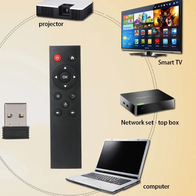 Ricevitore Usb Per Telecomando Wireless 2.4G Per Pc Android Box Per Windows Linu