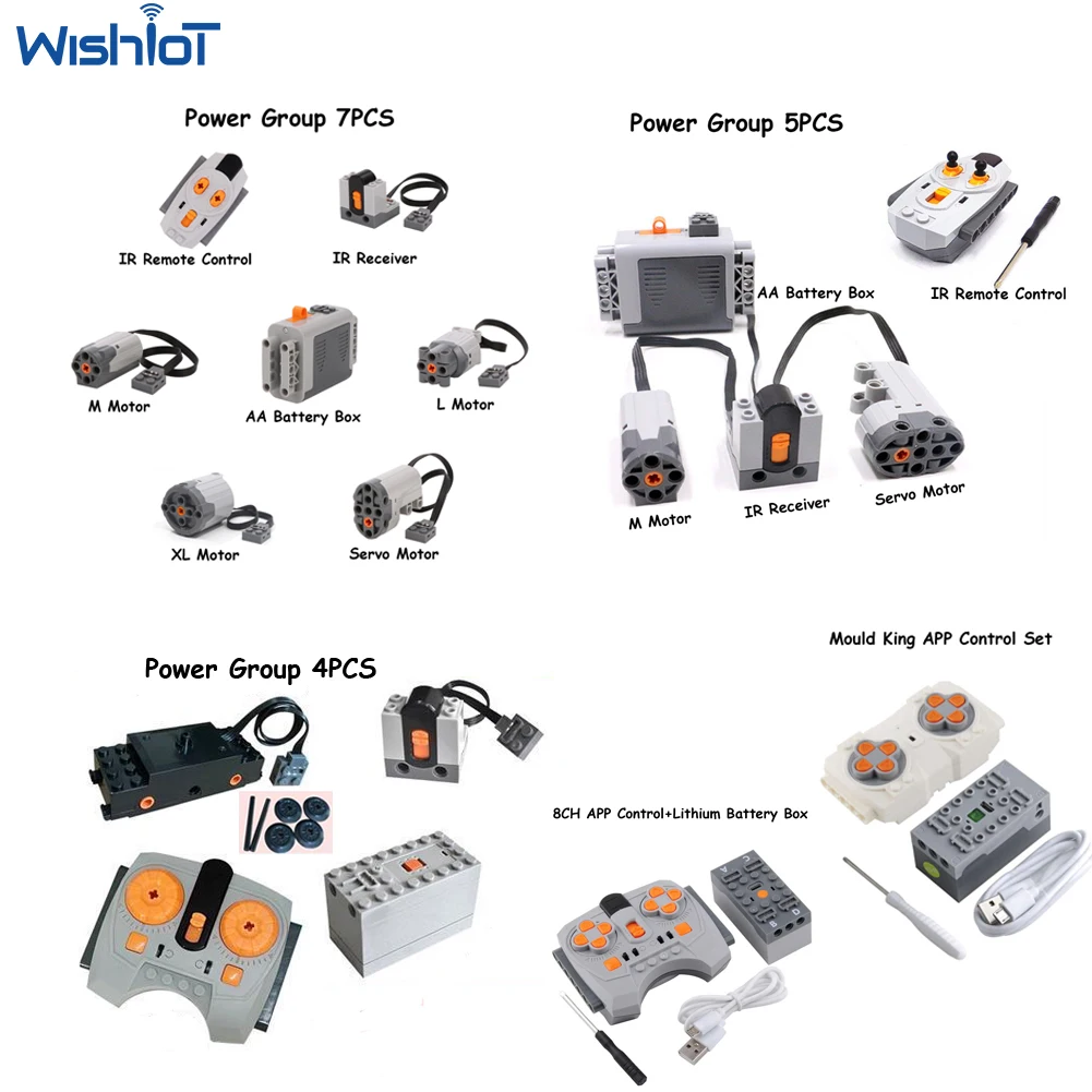 Legoeds-Compatibile Moc Funzioni Di Alimentazione Tecnica M Motor 8883 Telecomando Modificato Power Group Train Lithium Battery Box 9686