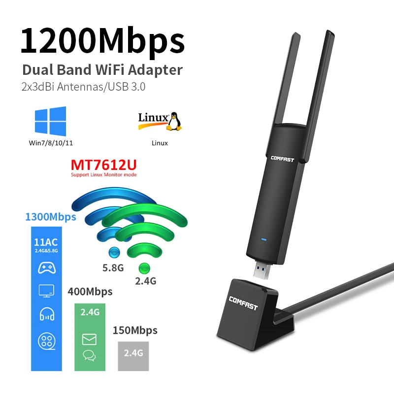 Adattatore Wifi Usb3.0 1200Mbps Dual-Band Mt7612U Wi Fi Adaptador Antenna Dongle Windows/Linux Desktop/Laptop/Pc Ricevitore Wireless