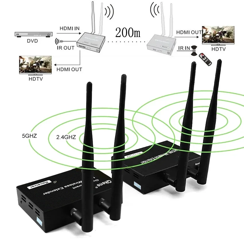 200M Wireless Transmission Hdmi Extender 1080P Wireless Hdmi Video Trasmettitore E Ricevitore Vs Usb Kvm Extender Per Fotocamera Pc Tv