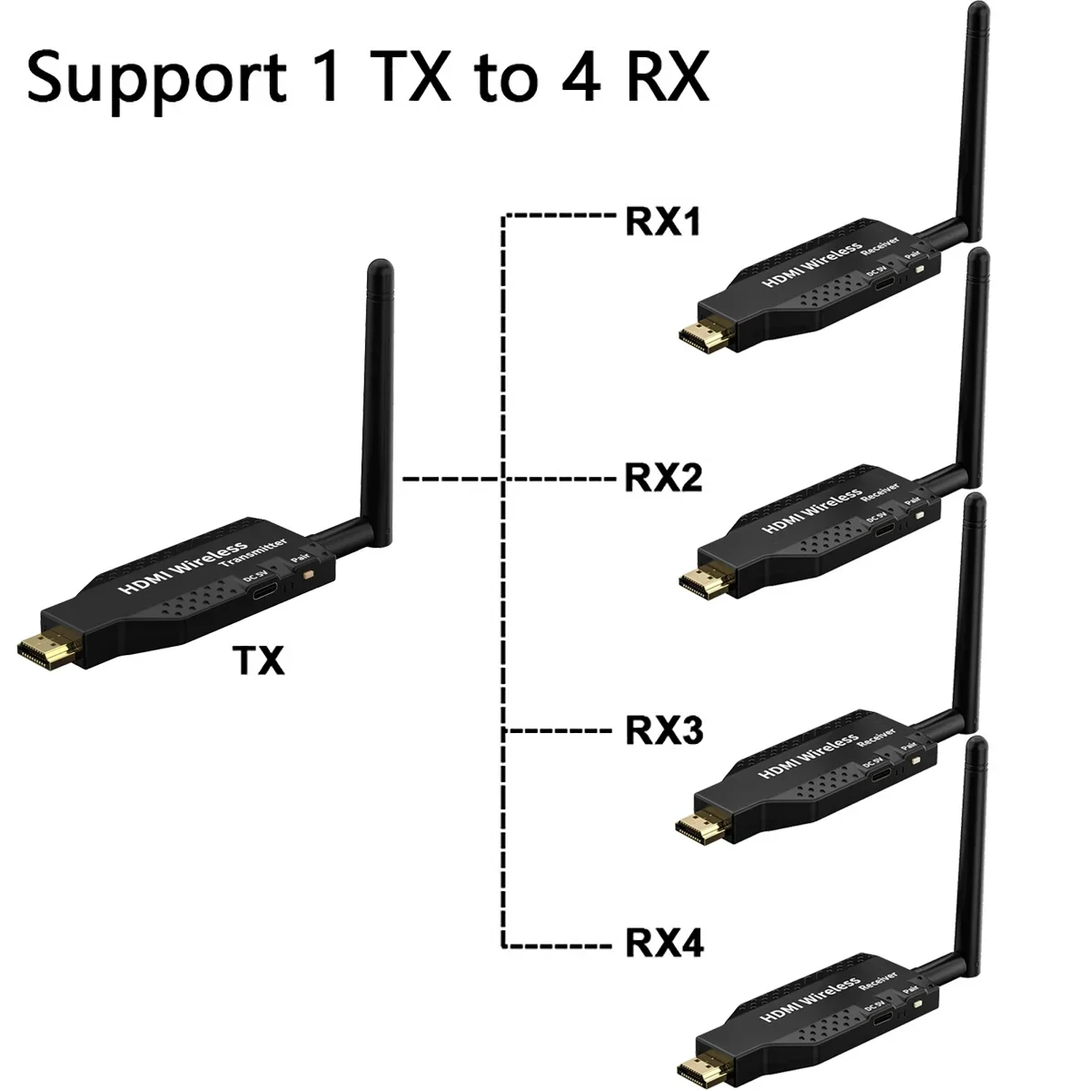 Trasmettitore E Ricevitore Video Extender Hdmi Wireless Da 50M 2 3 4 Adattatore Display Tv Per Fotocamera Laptop Pc A Tv Monitor Proiettore