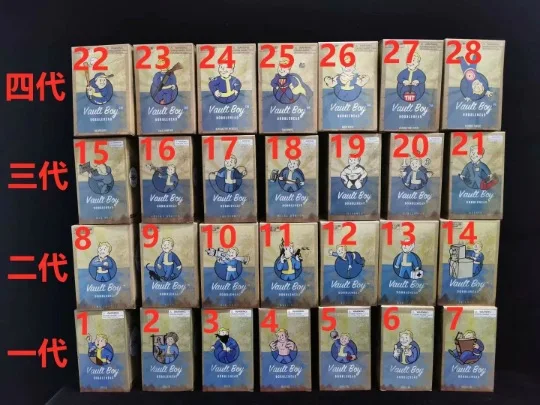 Fallout 4 Bambolina Carino Vault Boy Set Completo Figura Giocattoli