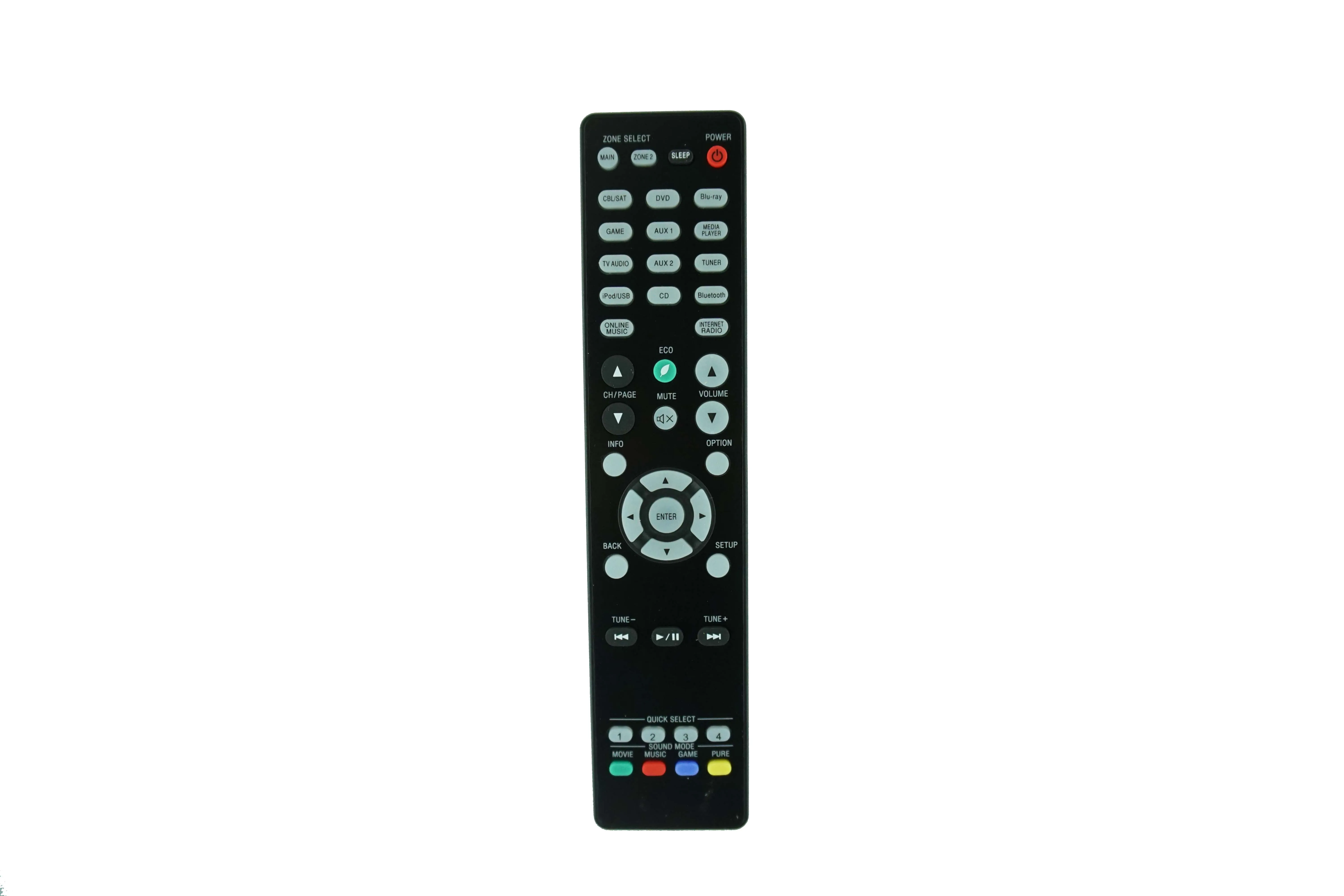 Telecomando Per Il Ricevitore A/V Di Av Del Teatro Domestico Di 7.1 Canali Del Rc-1192 Di Avr-S900S Di Denon Avr-S910W Avr-S920W Avr-S930H