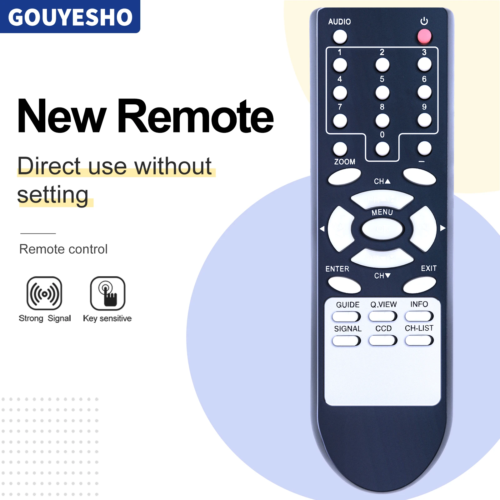 Nuovo Telecomando Rc-032 Per Coby Converter Box Dtv100 Dtv101 Dtv102 Dtv103 Digital Box