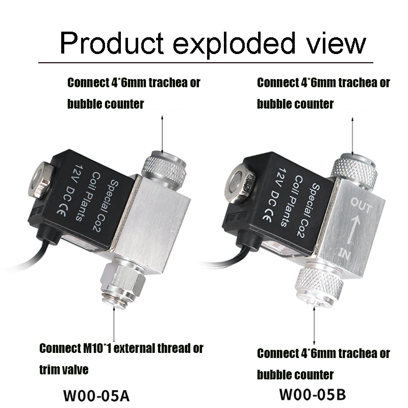 Zrdr Acquario Co2 Elettrovalvola Regolatore Di Co2 Sistema Di Controllo Serbatoio Di Pesce Co2 Attrezzatura Ac100-240V Elettrovalvola Co2