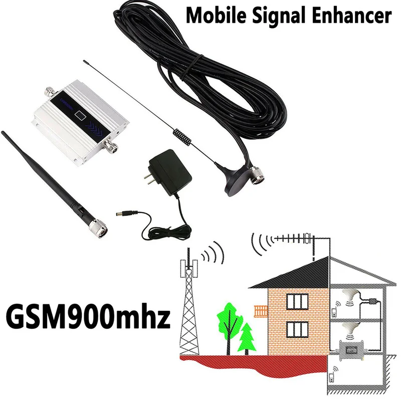 Fullset 2G/3G/4G Gsm 900 Mhz Ripetitore 3G Celular Ripetitore Di Segnale Del Telefono Cellulare Booster, Amplificatore Gsm 900 Mhz + Antenna Per Telef