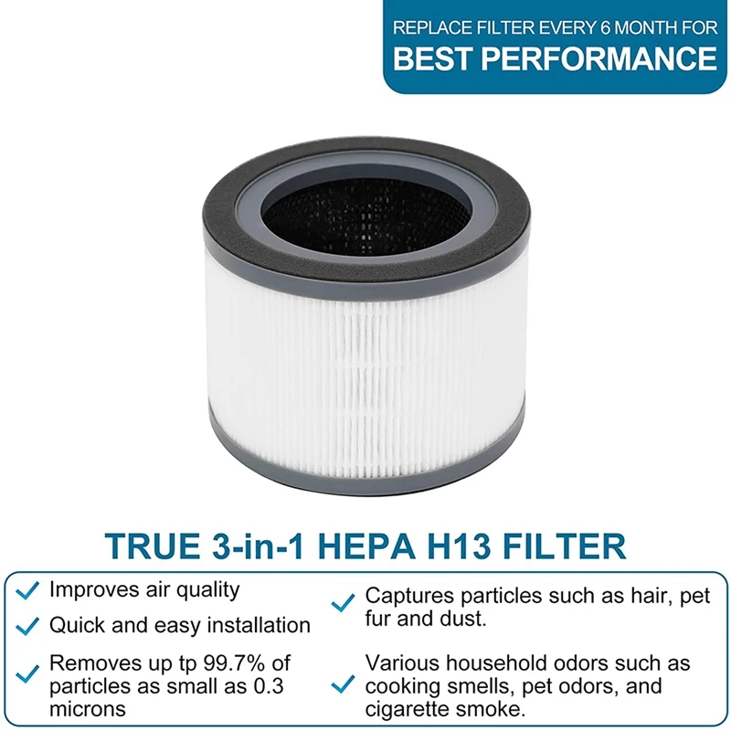 Filtro Di Ricambio Per Purificatore D'Aria Per Levoit Vista 200 200-Rf, 3-In-1 Premium H13 True Hepa Filtri Accessori