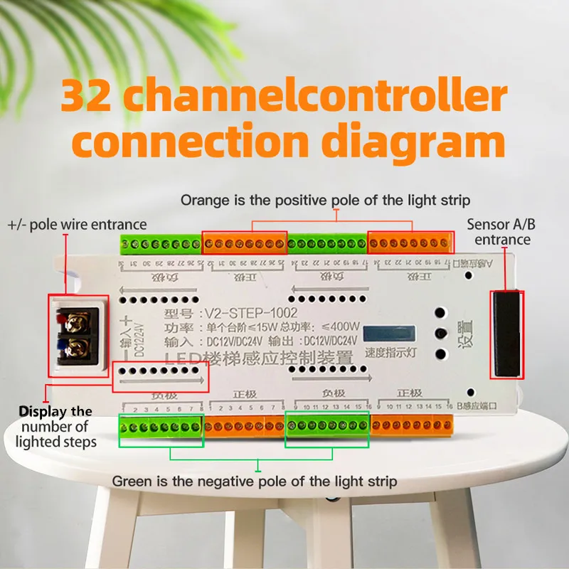 Scale Led Dimmer Motion Pir Sensor Controller Lighting Dc 12V 24V 32 Canali Indoor Pir Night Dimmer Per Scale Striscia Flessibile
