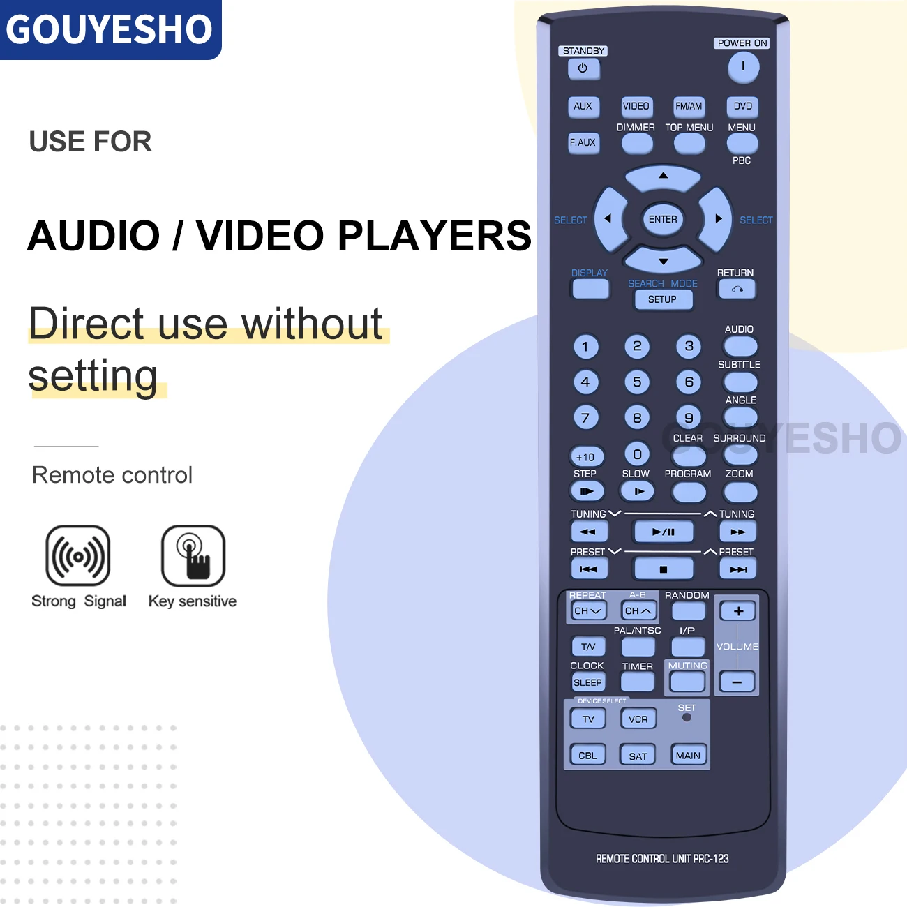 Nuovo Telecomando Per Sherwood Prc-123E Prc-123 Vr-652 Vr-652 Sat Vr-652B Prc-101 Hollywood At Home Dvd Theater System