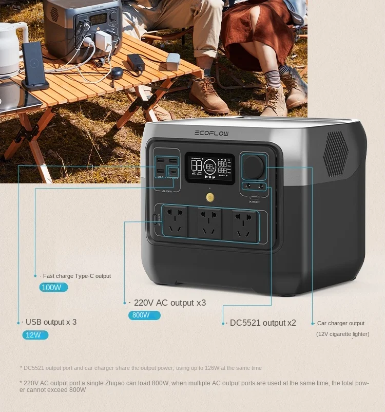 Stazione Di Energia Solare Ecoflow River 2 Pro 768Wh 800W Centrale Elettrica Portatile Ricarica Rapida Batteria Lifepo4 Presa Cn