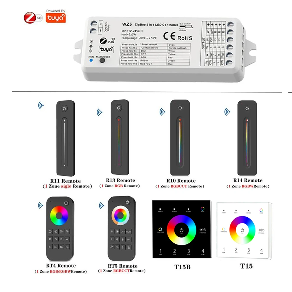 Tuya Zigbee 5 In 1 Smart Led Controller Dim/Cct/Rgb/Rgbw/Rgbcct Compatibile Con L'App Tuya Google Echo Plus Telecomando 2.4G
