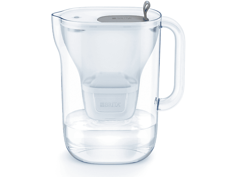 Caraffa Filtrante Brita Caraffa Style Mxpro
