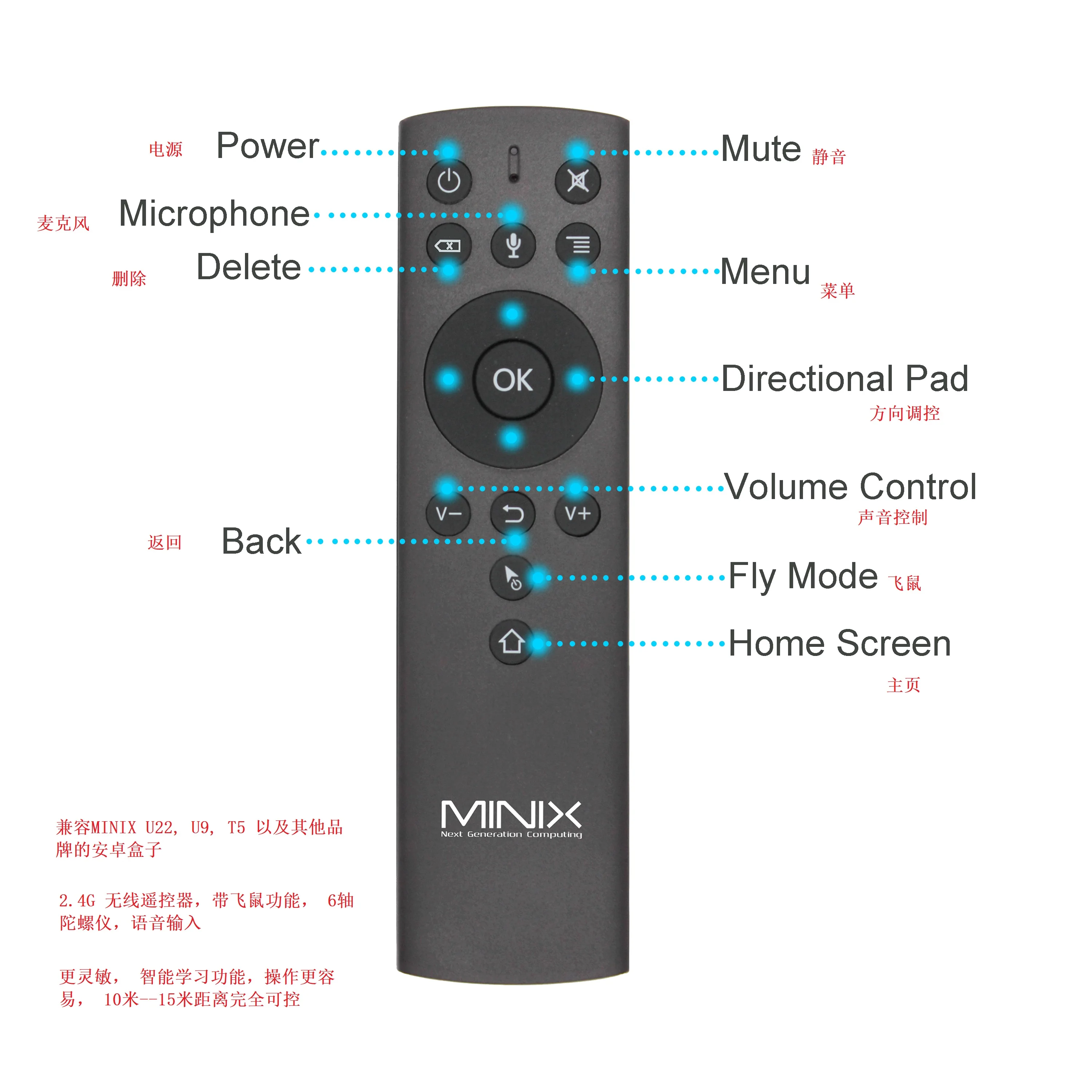 Telecomando Wireless Minix M2 2.4G Per Minix U9, U22X-J , X39, X35-I Airmouse Per Lettore Multimediale Android