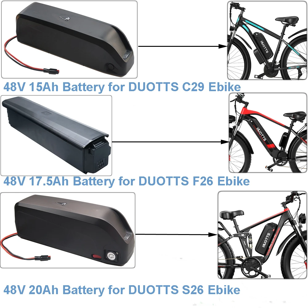 Batteria E-Bike 48V 15Ah 17.5Ah 20Ah Batteria Agli Ioni Di Litio Ebike Per Bici Elettrica Duotts C29 F26 S26