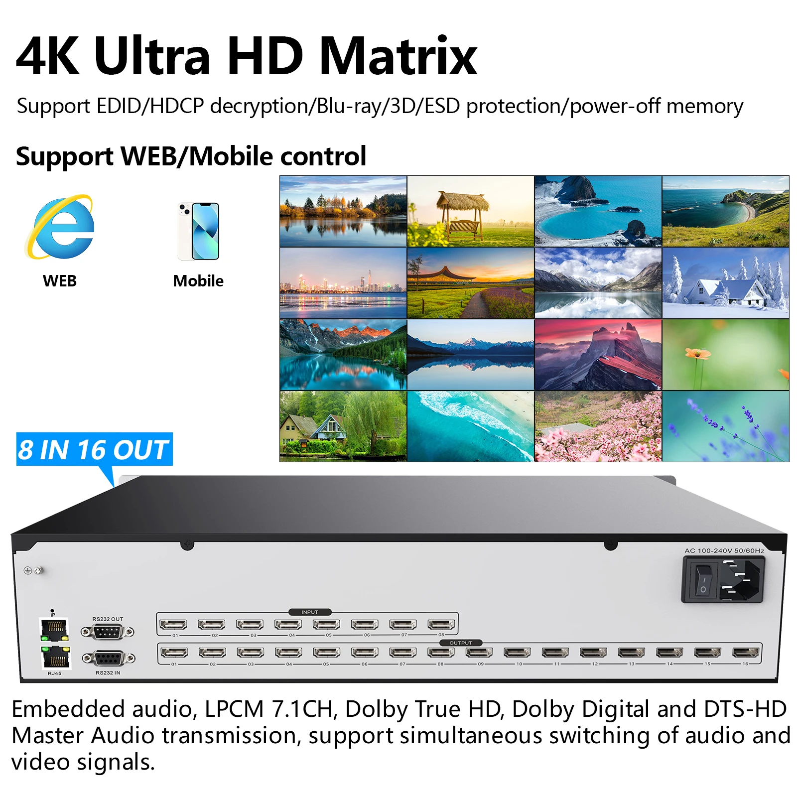 Splitter Switch A Matrice Professionale 8X16 8 In 16 Out 4K 30Hz Video Wall 4X4/8X 8/16X16 Per Hdmi Audio Video Switcher Web Control