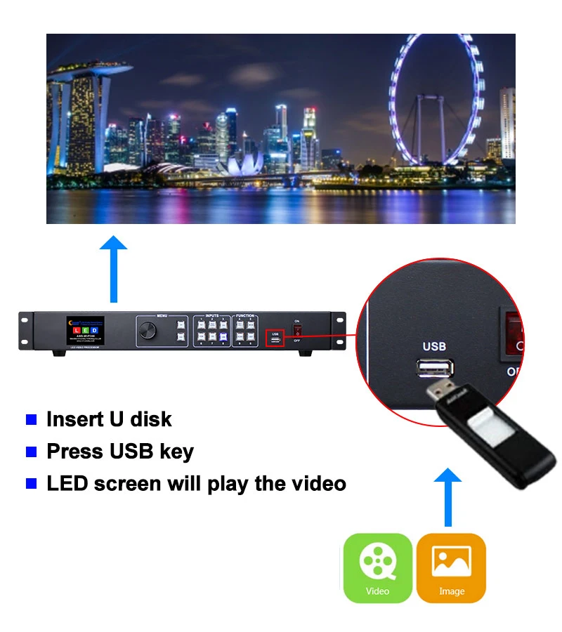 Mvp300 Led Video Noleggio Uso Wall Switcher Processore Supporto Linsn Ts802D Nova Msd300 Sistema Per Led Insegne Pubblicitarie Stage