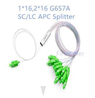 Sc Apc Splitter 1X16 Plc Pos Sc Apc Splitter Splitter Ottico Passivo, Mini Modulo Splitter In Fibra, 900Um,