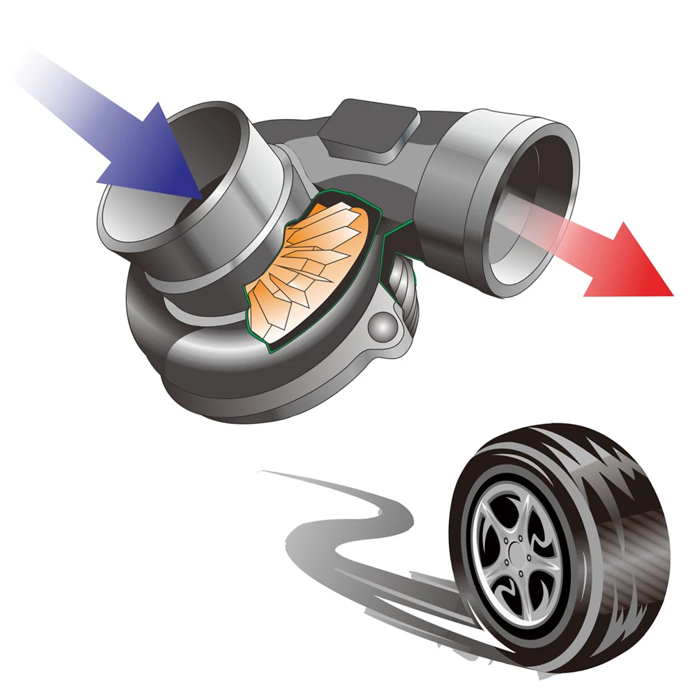 Auto Migliorare La Velocità Risparmio Carburante Elettrica Turbo Supercharger Kit Di Aspirazione Del Filtro Dell'Aria