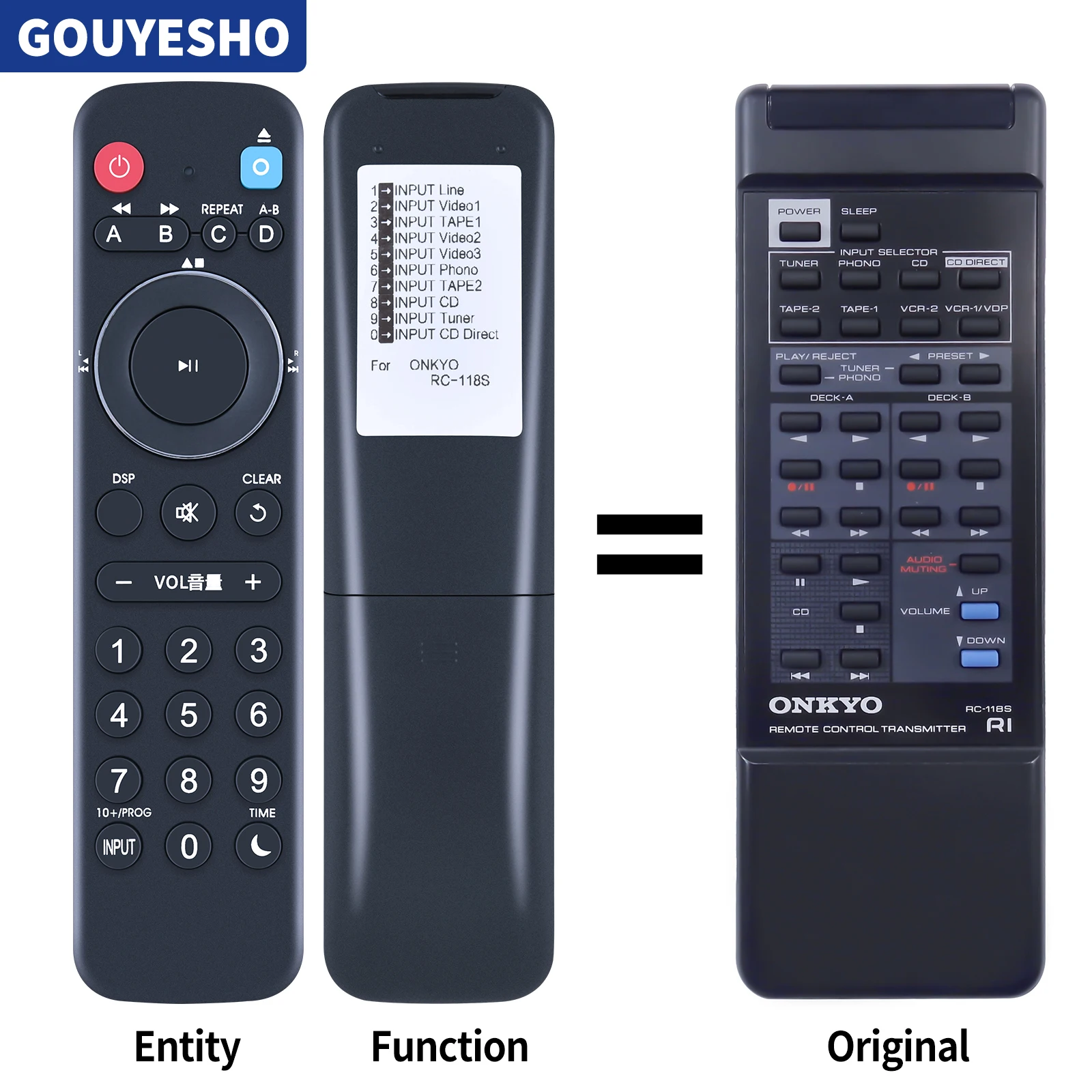 Nuovo Telecomando Sostitutivo Rc-118S Per Onkyo Tx-820 Tx-822 Tx-830