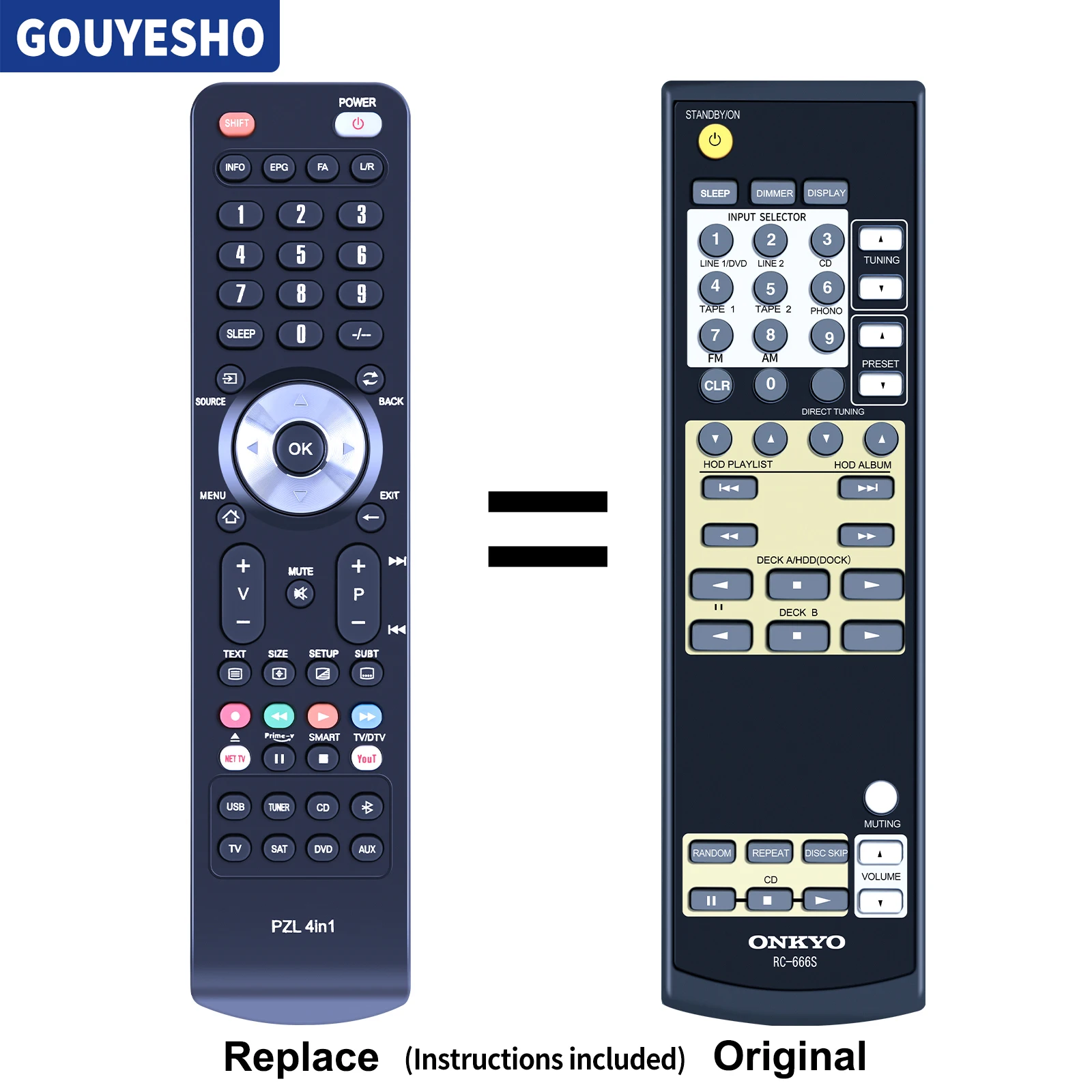 Nuovo Telecomando 24140666, Rc-666S Rc-665S Per Onkyo Tx8222, Tx8522, Tx8255
