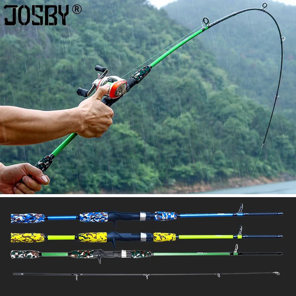 Spinning Al Casting Mano Di Richiamo Canna Da Pesca Canna Da Pesca In Carbonio Pole Canne Carpa Fly Gear Mulinello Alimentatore Ultralight Mini Viaggi