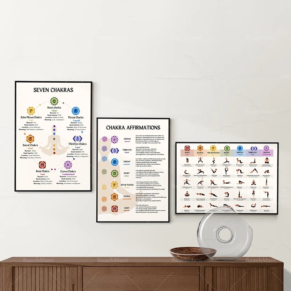 Poster Di Sette Chakra E Pose Di Yoga, Affermazione Di Chakra, Consapevolezza, Guarigione Energetica, Sistema Di Chakra, Bilanciamento Dei Chakra, Reg