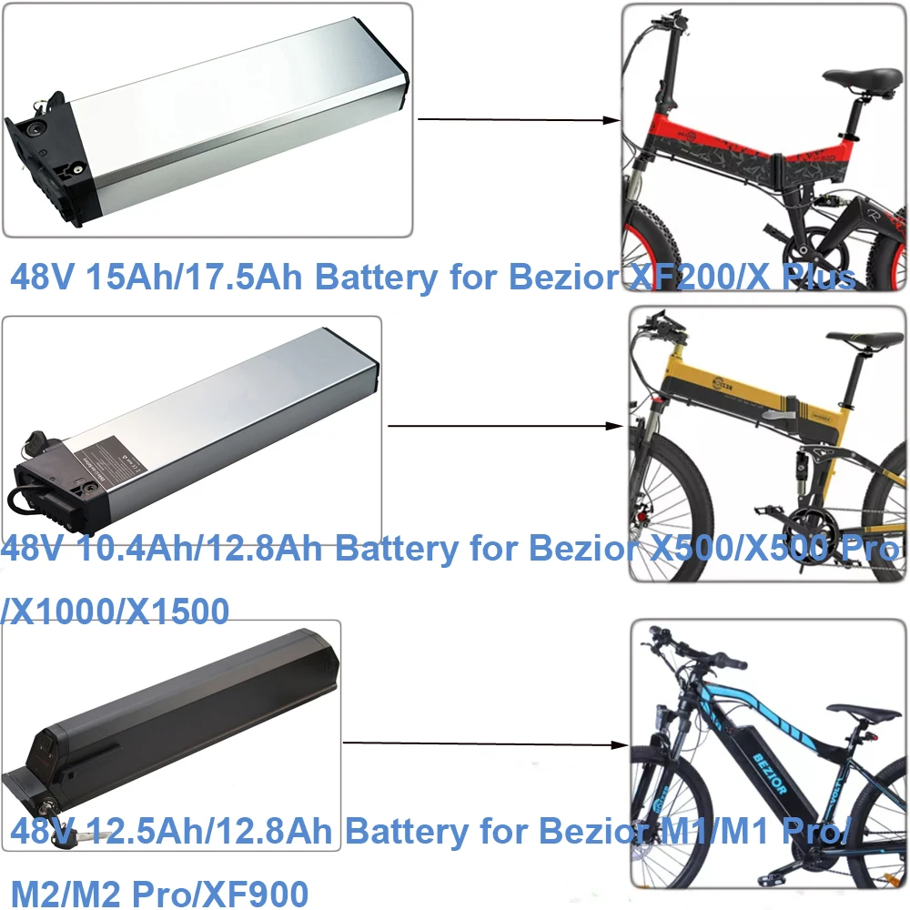 Nascosta Ebike Batteria 48V 10.4Ah 12.5Ah 12.8Ah 15Ah 17.5Ah E-Bike Batteria Bezior X500 X1000 X1500 Xf200 Xf900 X Più M1 M2 Pro