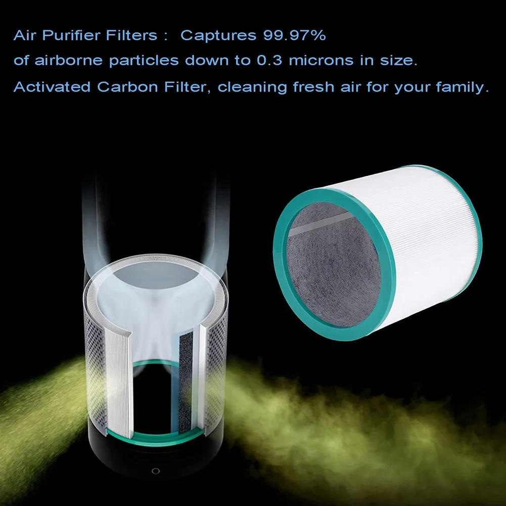 2 Pezzi Di Ricambio Tp02 Filtri Purificatore D'Aria Per Dyson Pure Cool Link Modelli Tp01, Tp02, Tp03, Bp01, Purificatore A Torre Am11