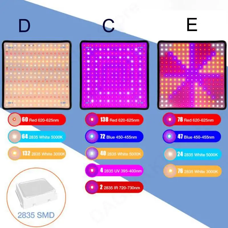 Led Plant Flower Grow Light Lamp Kit Phyto Lamp Indoor Grow Box Tenda Per Illuminazione Di Crescita Full Spectrum Hydroponics Vegs V27