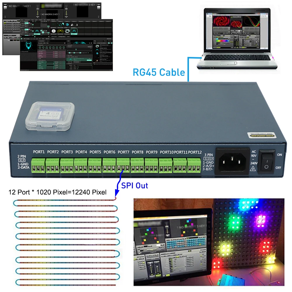 Resolune /Madmapp /M5.0 Artnet A Spi Pixel Controller 12 Porte 12240Pixel Controllo Ws2811 Ws2812 Dmx512 Per Striscia Led