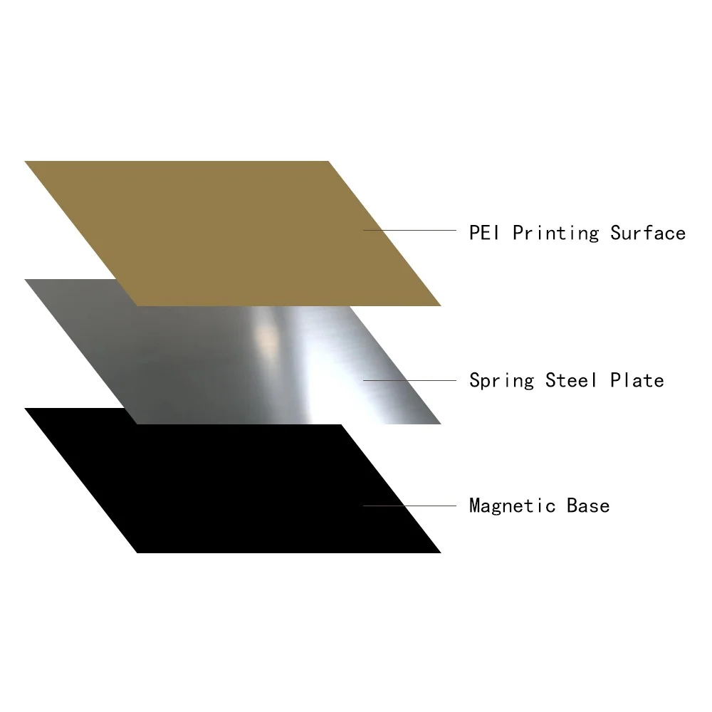 Energic New 3D Printer Plate 310X310Mm Artiglieria Sidewinder X1/X2 Superficie Di Costruzione Flessibile Un Lato Liscio Pei Sheet + Base