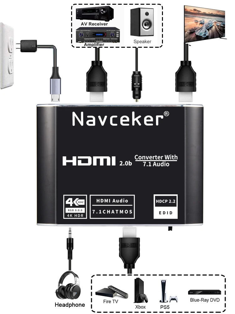 2021 Estrattore Audio Hdmi 4K Convertitore Hdmi Spdif 5.1 Hdmi A Hdmi A Rca Splitter Ottico Toslink Switch Adattatore Digitale 7.1 Hdmi
