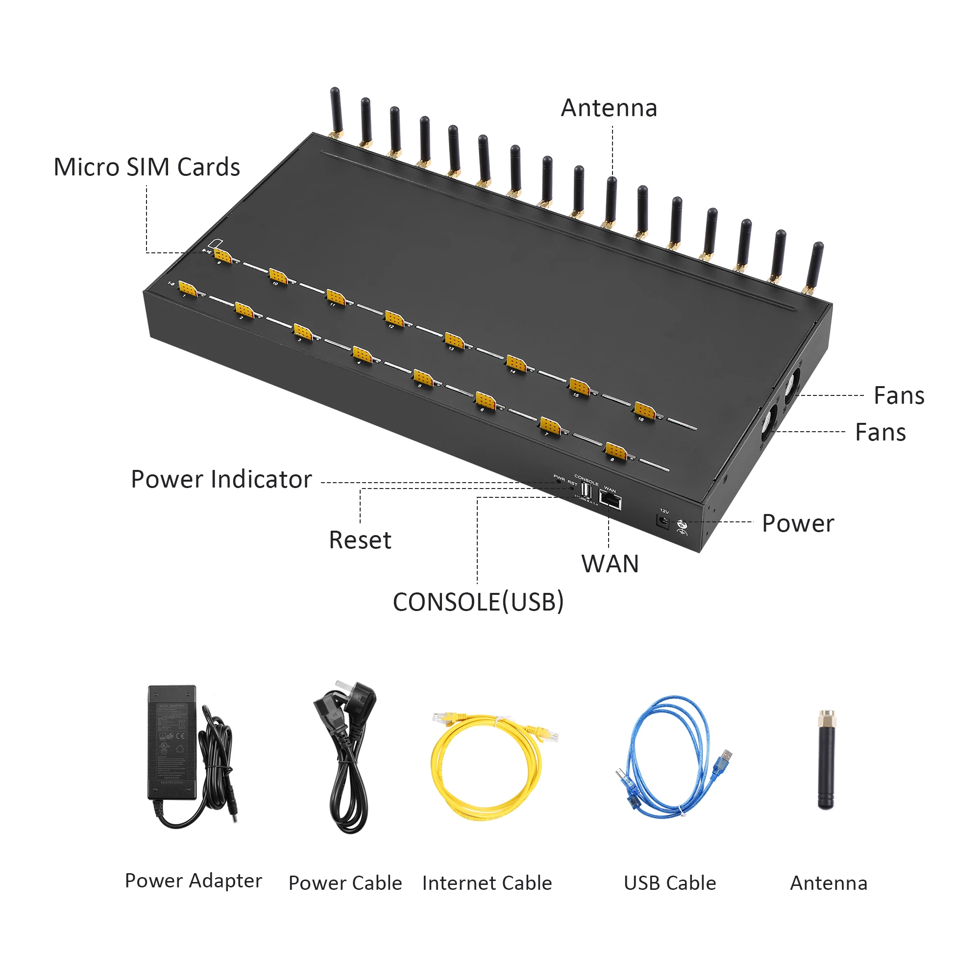 Software Di Sconto Del 5% Vendita Calda 16-16 Gsm 16 Porte 16 Schede Sim Bulk Sms Voip 2G Gateway Factory Direct