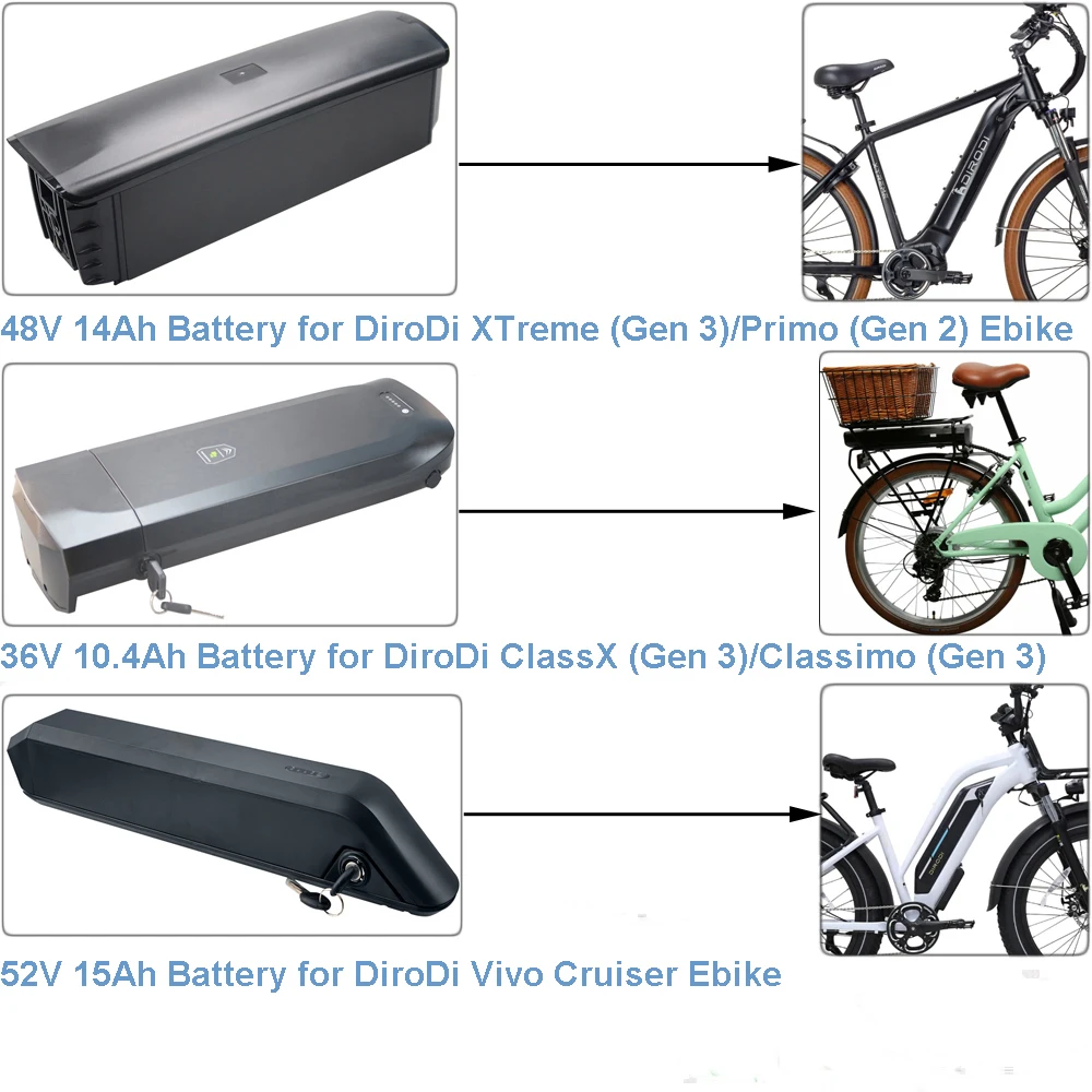 Batteria Agli Ioni Di Litio Ebike 36V 10.4Ah 48V 14Ah 52V 15Ah Per Dirodi Xtreme Primo Vivo Classx Clasmo Gen 2 Gen 3 Bici Elettrica