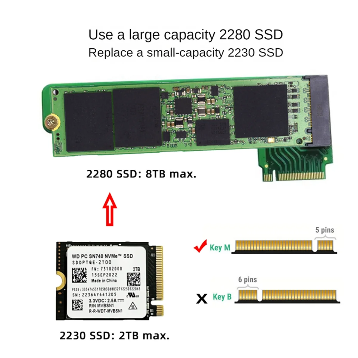 Per Rog Ally Handheld Transfer Board 90 Gradi M2 Transfer Card Rog Disco Rigido M2 Modificato Alleato, Rog Ally Accessories