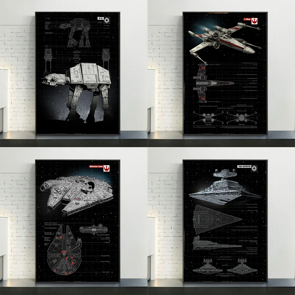 Disney Millennium Falcon Vehicle Schematics Poster E Stampe Moive Canvas Paintings On The Wall Art Pictures Decorazione Della Casa
