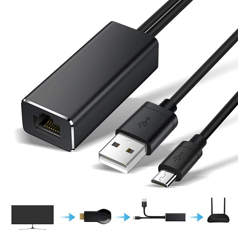 Adattatore Per Scheda Di Rete Ethernet Alimentazione Micro Usb A Rj45 10/100Mbps Per Fire Tv Stick Chromecast Per Google Per Pc Portatile Win10