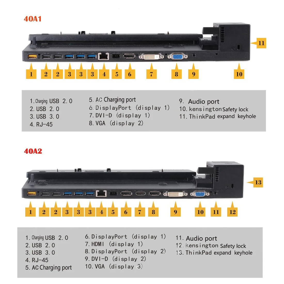 Nuova Docking Station Per Laptop Dock Per Workstation Originale Per Lenovo Thinkpad L440 L540 L450 T540P T440 T440S T440P T440P T450